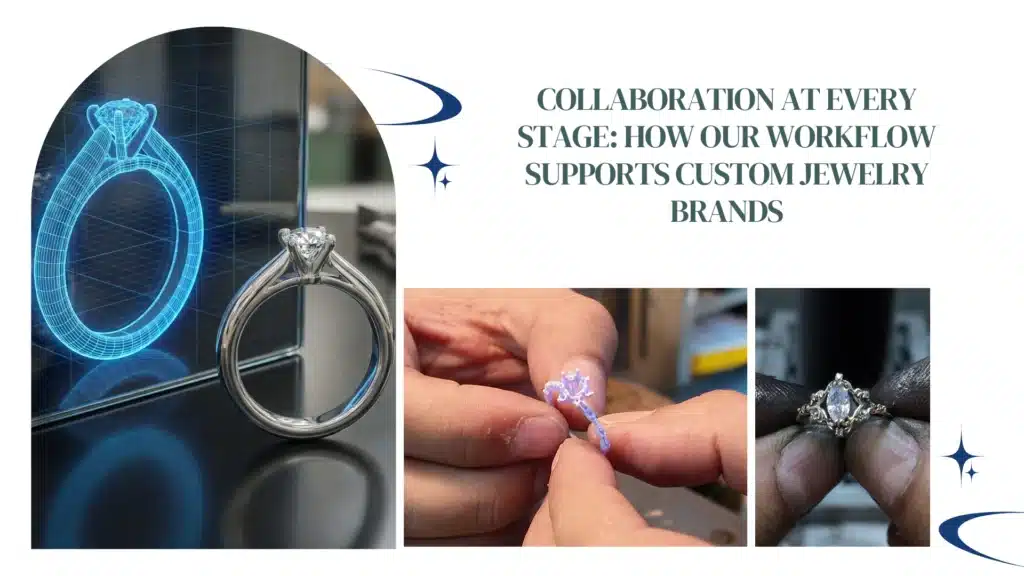 custom jewellery workflow